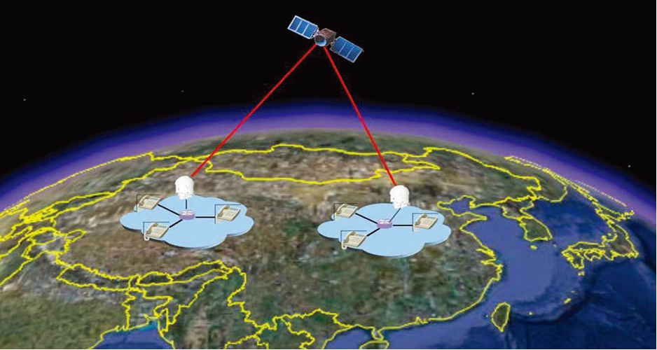 An illustration of the Micius satellite transmitting entangled photon pairs to two ground stations across China's landmass, seen from orbit